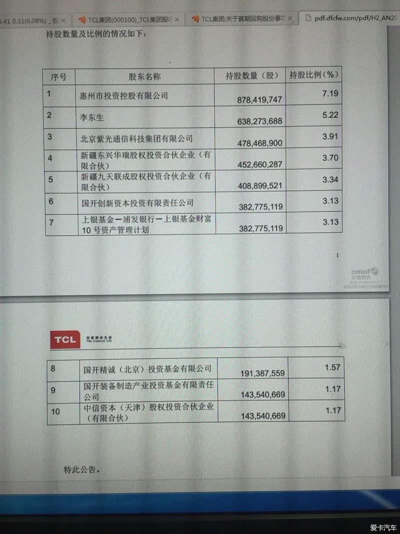 配资平台：新手如何安全投资？