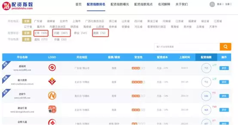 股票配资:新手如何玩转资金杠杆